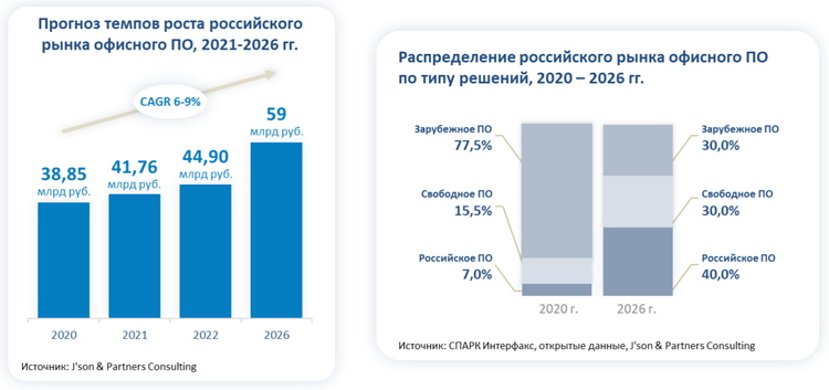 Кракен площадка vk2 top